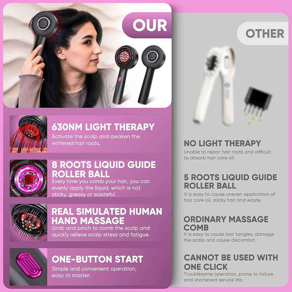 Rejuva™ 3-in-1 Electric Scalp Massager