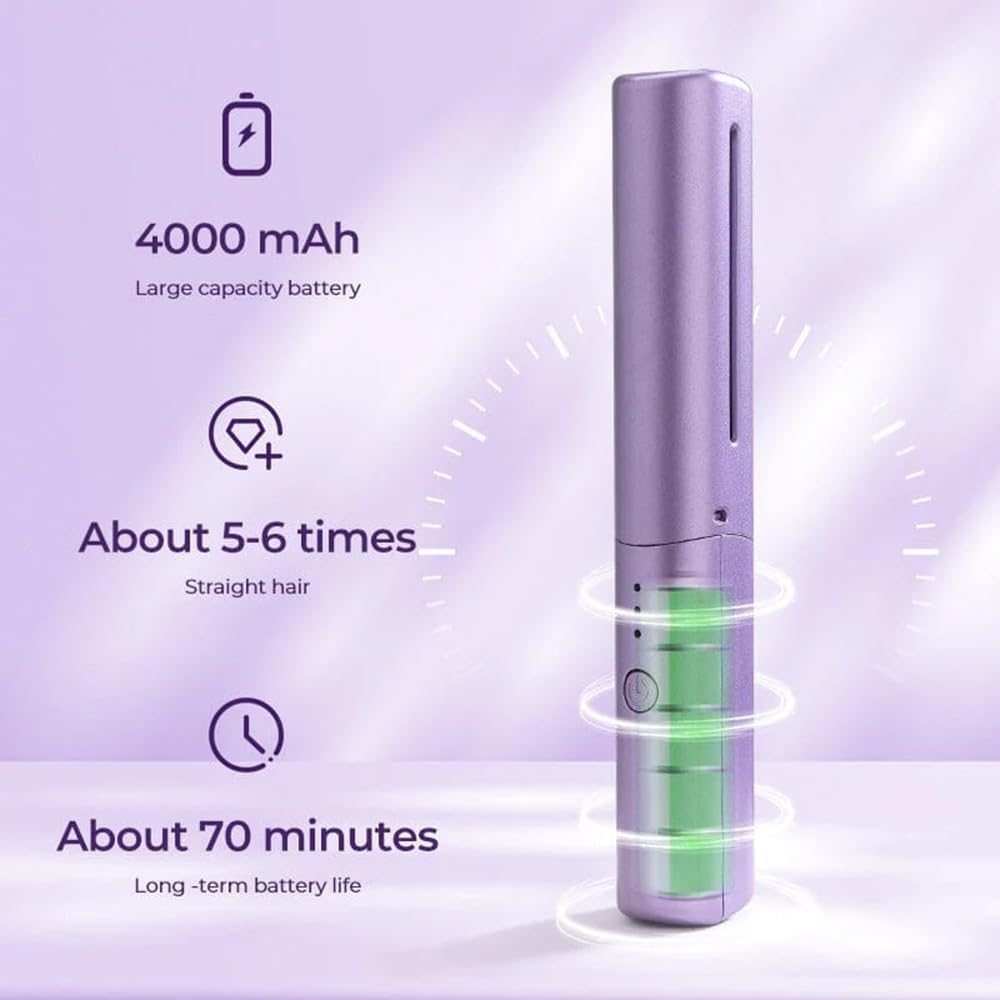 Rechargeable Mini Hair Straightener Comb